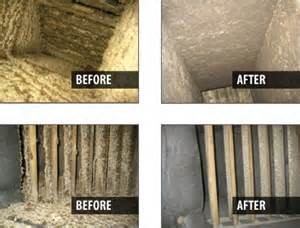 air duct cleaning Los Angeles